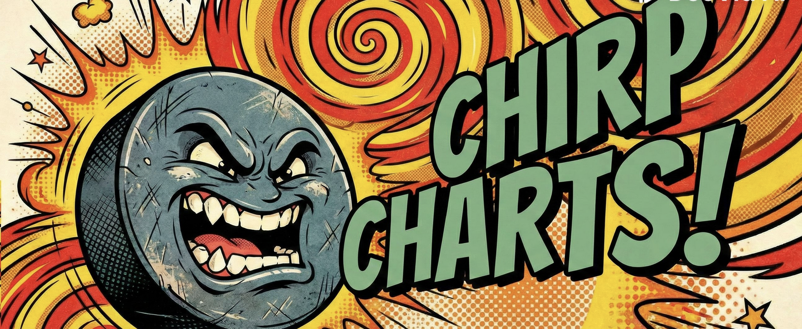 Chirp Charts